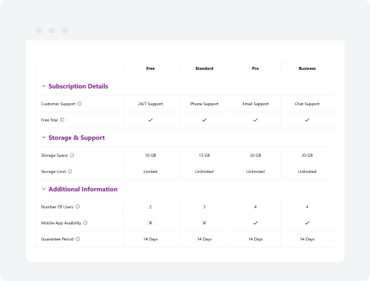 comparison tables widget fouita