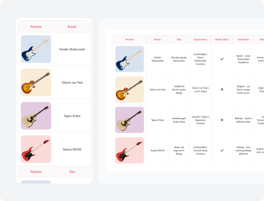 comparison-tables responsive fouita