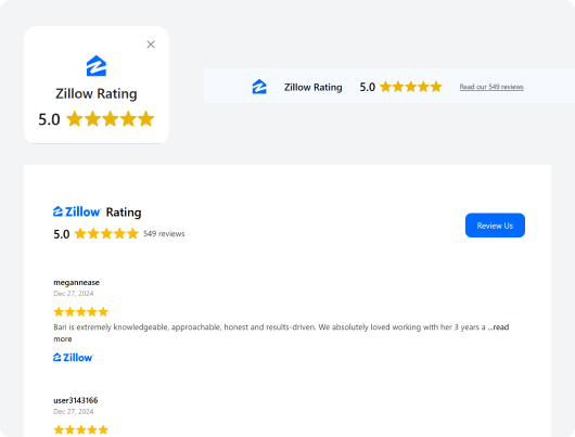 zillow review with fouita